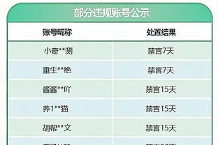 强势带队止连败！兰德尔末节连得7分锁胜局 24中14砍下39分9板